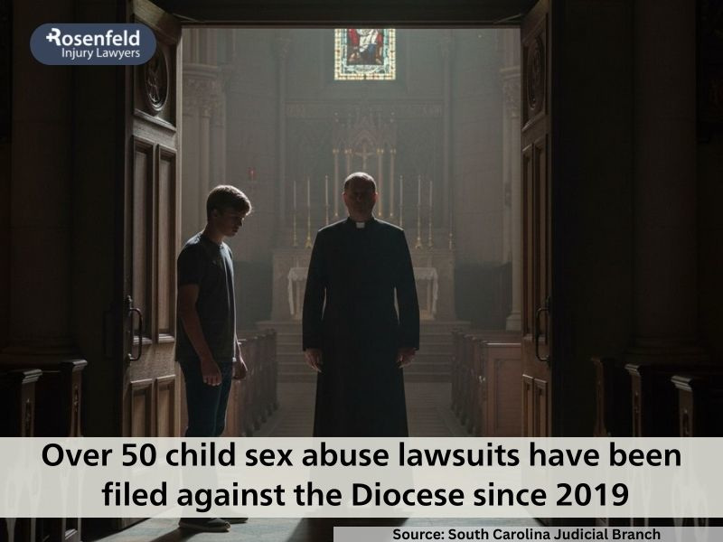 Clergy Abuse Lawyer Columbia MD